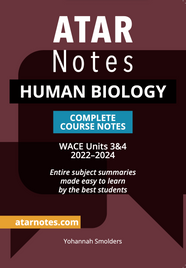 ATAR NOTES WACE HUMAN BIOLOGY UNITS 3&4 NOTES (2022-2024)