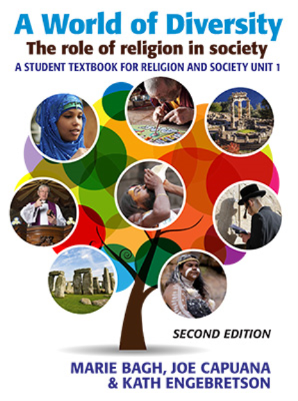 Religion And Society The Role Of Religion