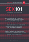 SOCIAL ISSUES 101: SEX 2017