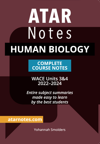 ATAR NOTES WACE HUMAN BIOLOGY UNITS 3&4 NOTES (2022-2024)