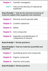 HEINEMANN CHEMISTRY 1 STUDENT BOOK + EBOOK WITH ONLINE ASSESSMENT & SKILLS WORKBOOK VALUE BUNDLE 6E