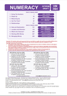 NUMERACY VOCATIONAL MAJOR UNITS 3&4: COURSEBOOK (2024)