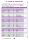 EXCEL NAPLAN STYLE NUMERACY TESTS YEAR 5