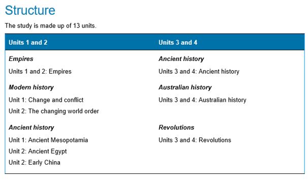 History Structure